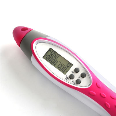 Aplicação de um sistema de controle de velocidade